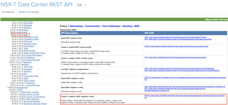 API-Guide.png